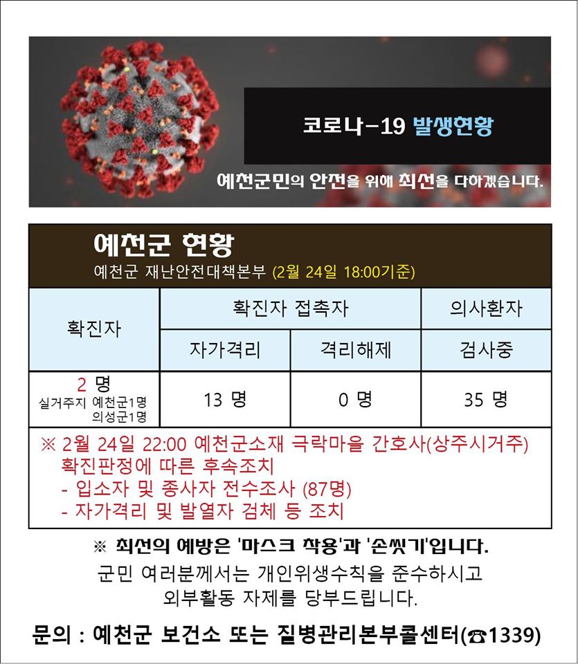 1.예천군 코로나-19 발생현황 안내 (2월24일 18:00시 기준)
